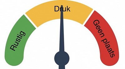 Druktebarrometer